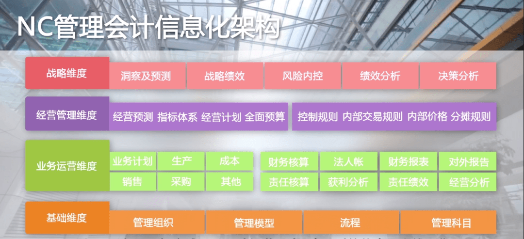 7777788888精准管家婆,统计材料解释设想_高速版57.305