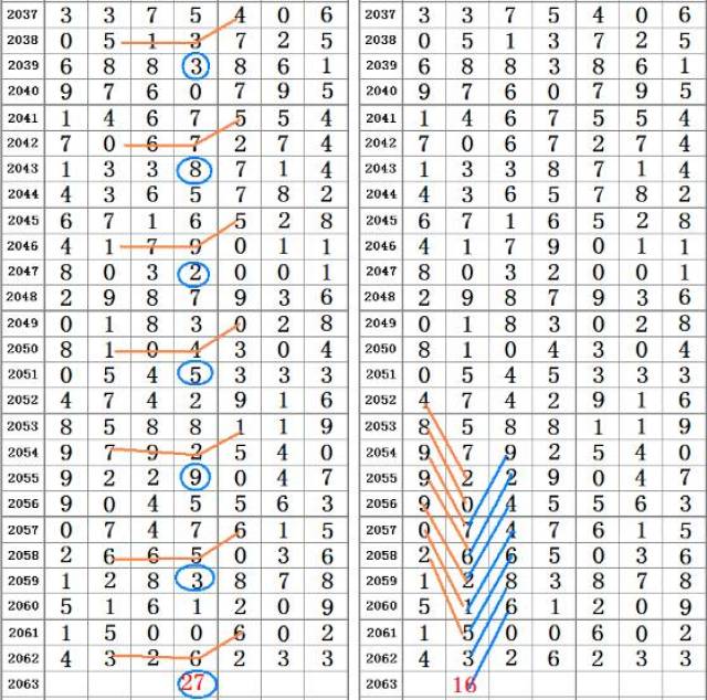 二四六香港资料期期准一,最新数据挖解释明_网络版57.797