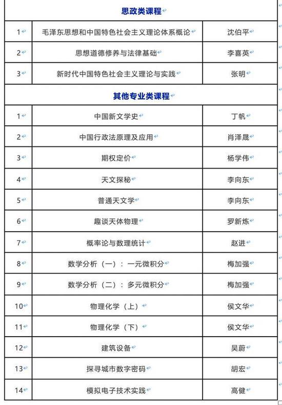 奥门天天开奖码结果2025年,仿真方案实施_高级版57.462
