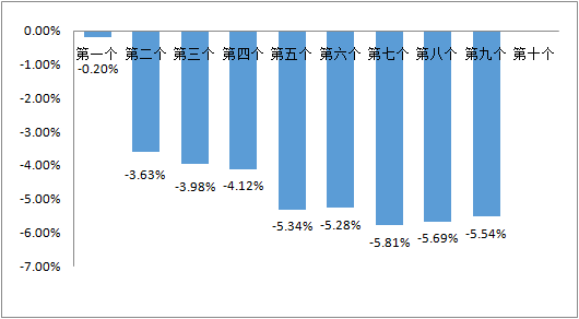 新澳2025今晚开奖资料四不像,系统分析方案设计_迷你版57.387