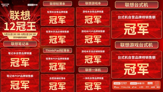 合阳新闻资讯,全新高科技产品介绍及深度体验报告