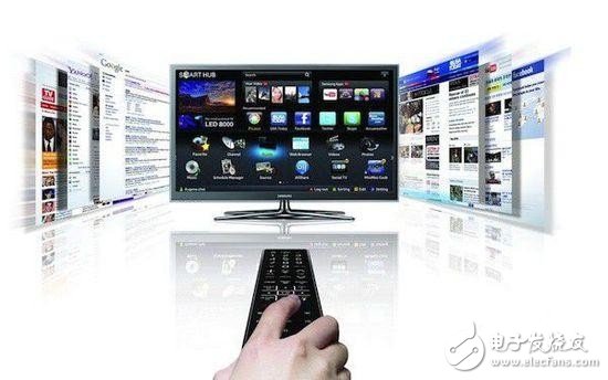 智能电视操作系统,自然美景的心灵之旅探索之旅