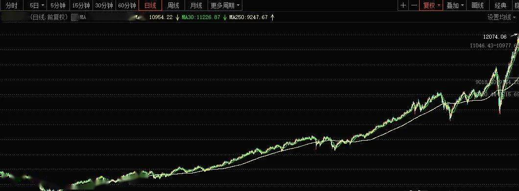 锦龙股份,科技新星引领股市未来,重塑股市体验之旅