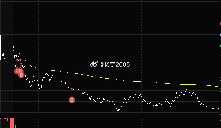 深天地股票行情与内心平静之旅的探寻