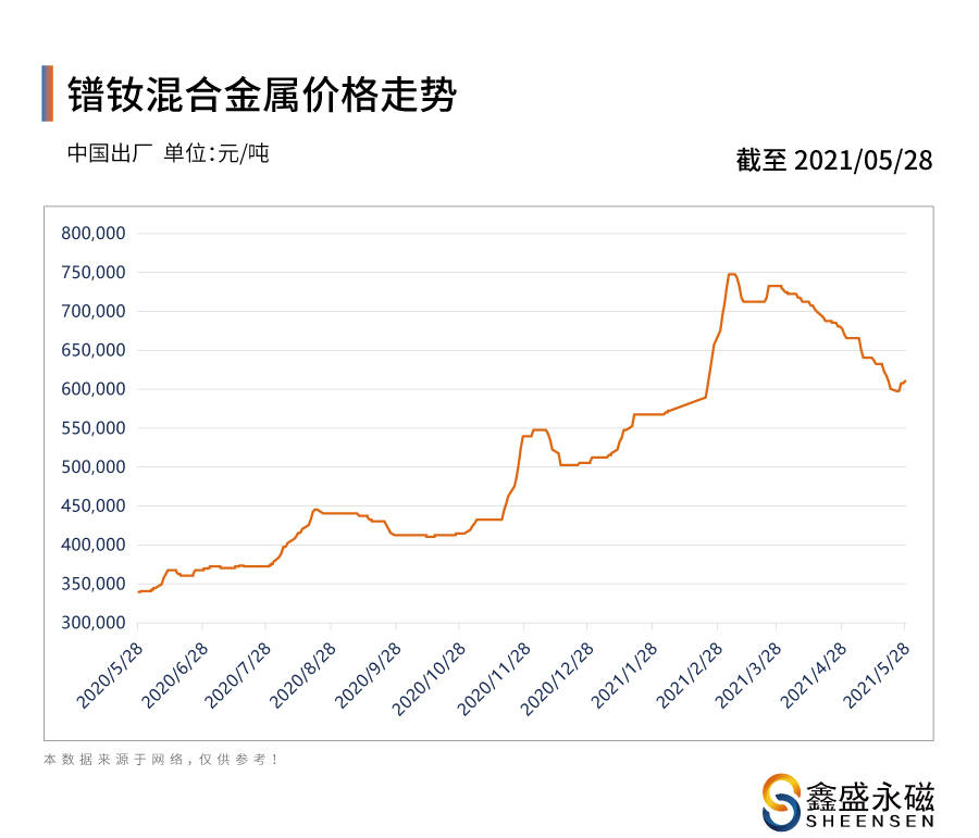 工行如意金条价格走势分析,最新动态与市场趋势解读