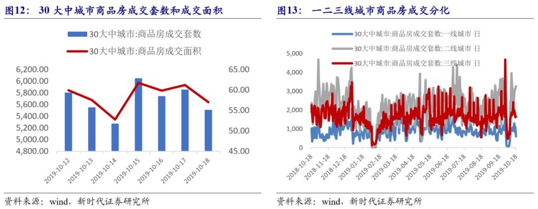 河北大宗商品市场动态概览
