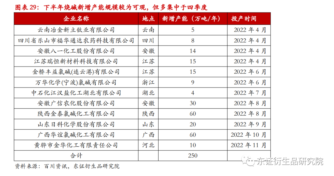 PVC价格的多元视角分析