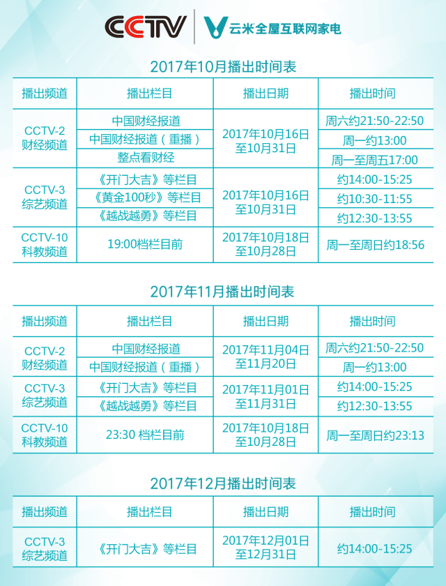 电子商务 第114页