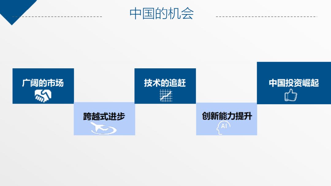 最新系统更新下载，时代技术飞跃的见证