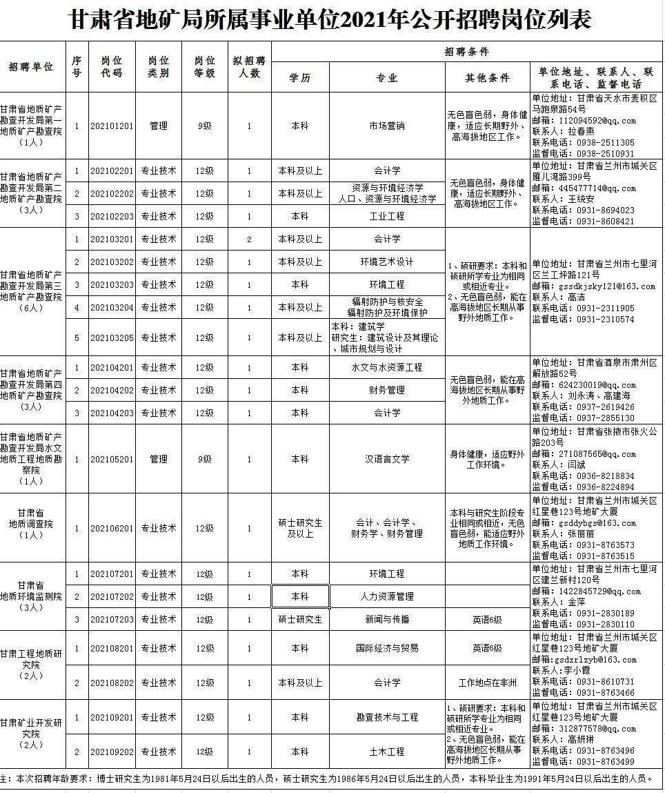 公众号微商城 第107页