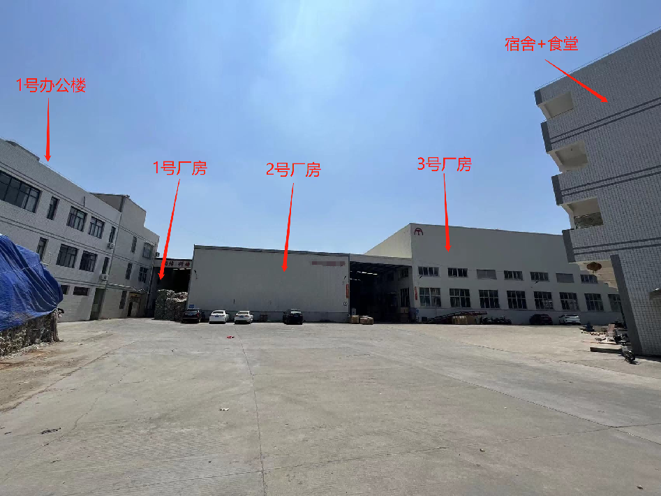 最新厂房出租，观点阐述与考量因素深度解析