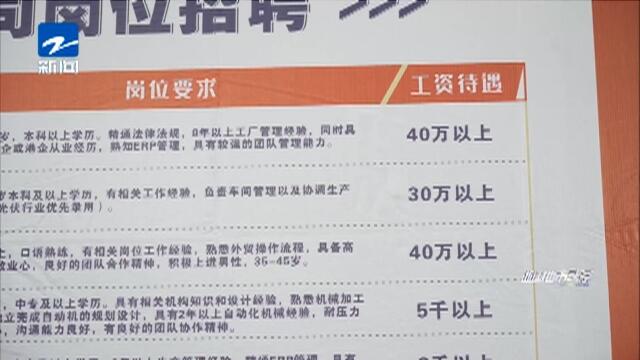 福州招聘网最新招聘，时代脉搏与人才交响会