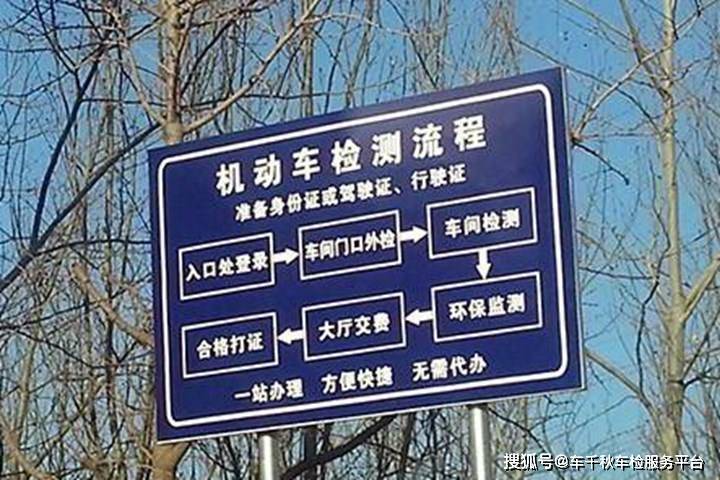 S2B2X电商体系 第83页