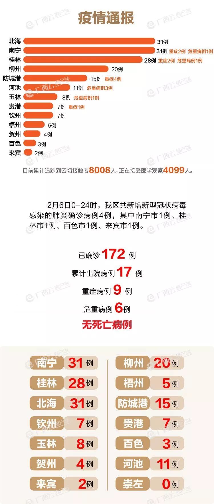 公众号微商城 第84页