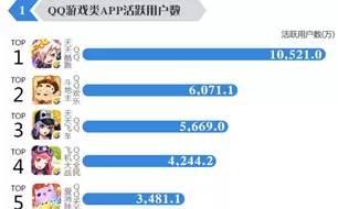 最新QQ号价值与争议，一种观点的深入探讨