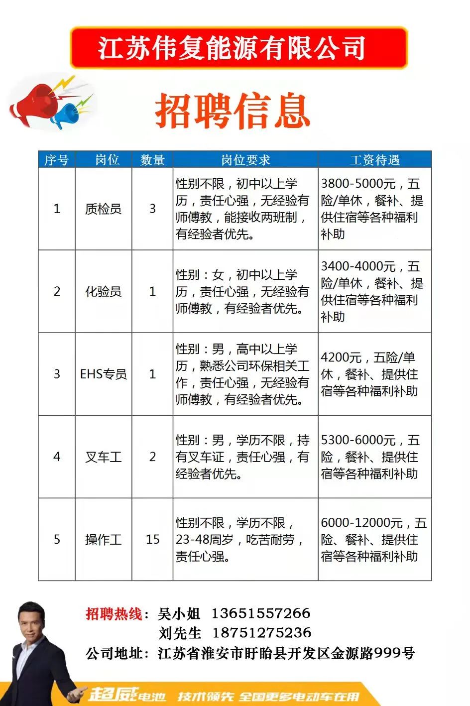 北仑最新招聘，启程人生新征程，拥抱自信与学习变化