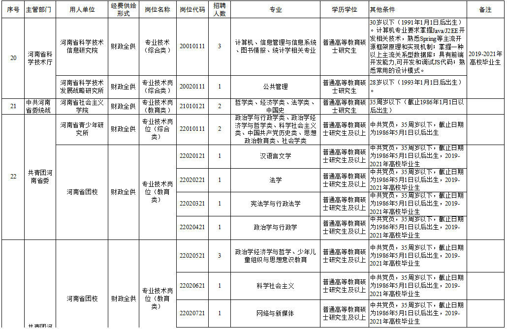 最新变形计，从改变出发，塑造更优秀的自我