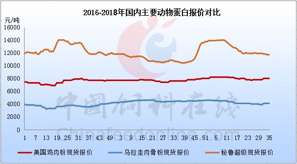 公众号微商城 第78页