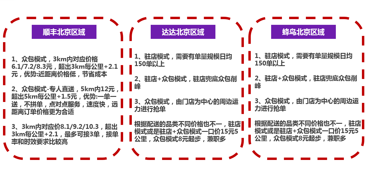 成都限号最新，深度解析及案例分享