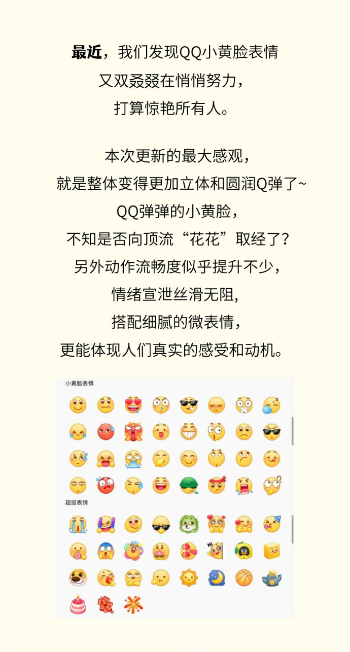 QQ最新表情的深度探讨，影响与观点分析