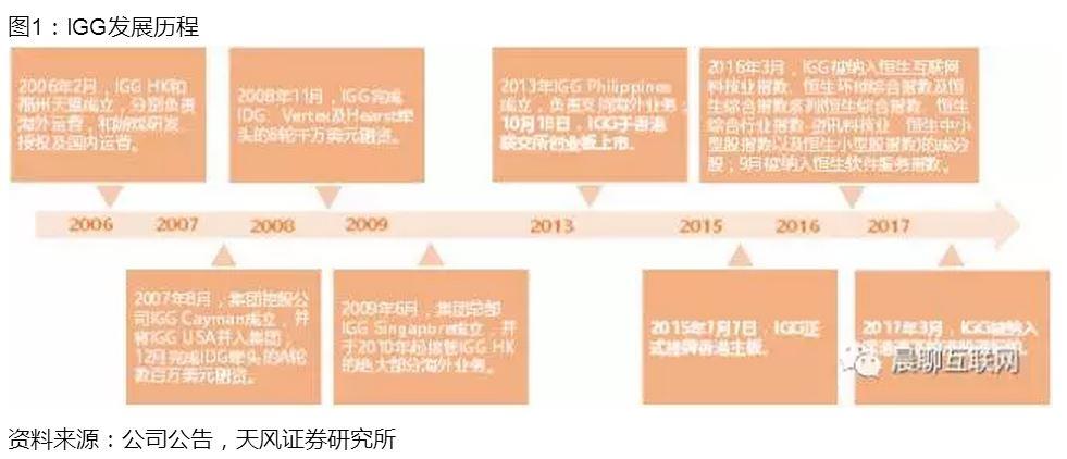 公众号微商城 第67页