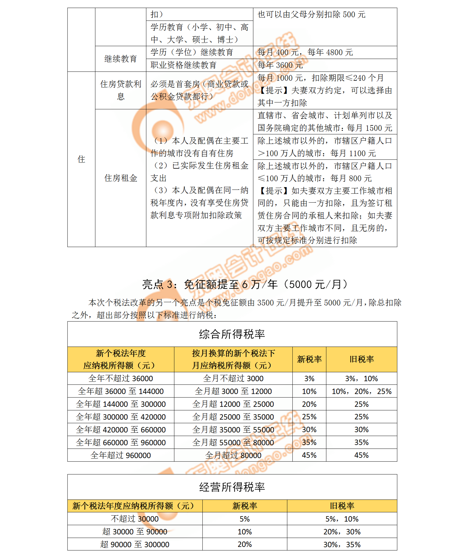 个税最新政策深度解读与影响分析报告，政策解读及影响分析全解析