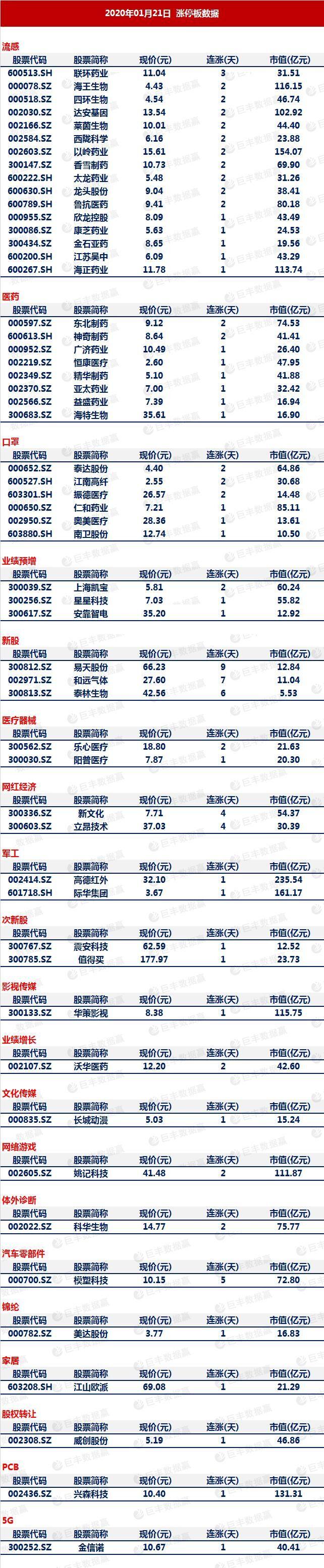 流感疫情更新，巷弄深处的特色小店成流感季节避风港