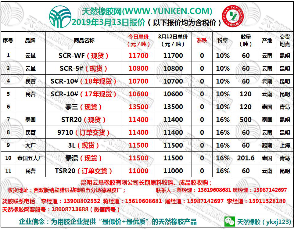 公众号微商城 第48页