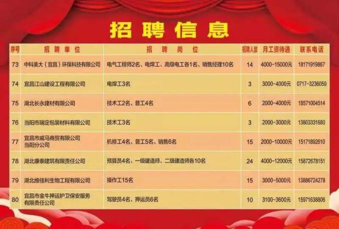 淮南最新招聘，友情的纽带与家的温馨环境招聘启事