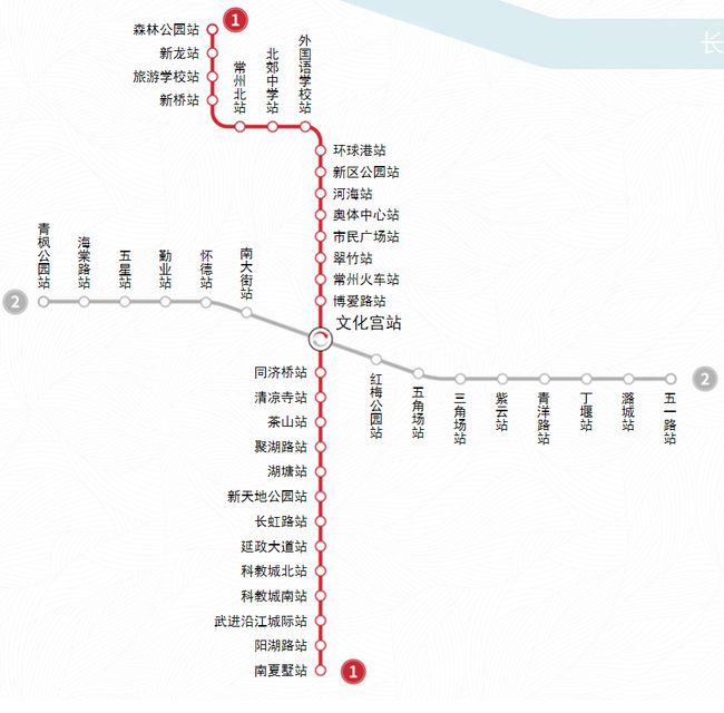双色球最新推荐，回顾背景、重大事件与重要地位
