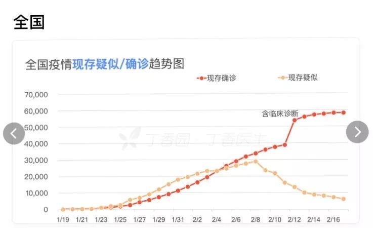 全国最新疫情数据，时代的挑战与希望的曙光