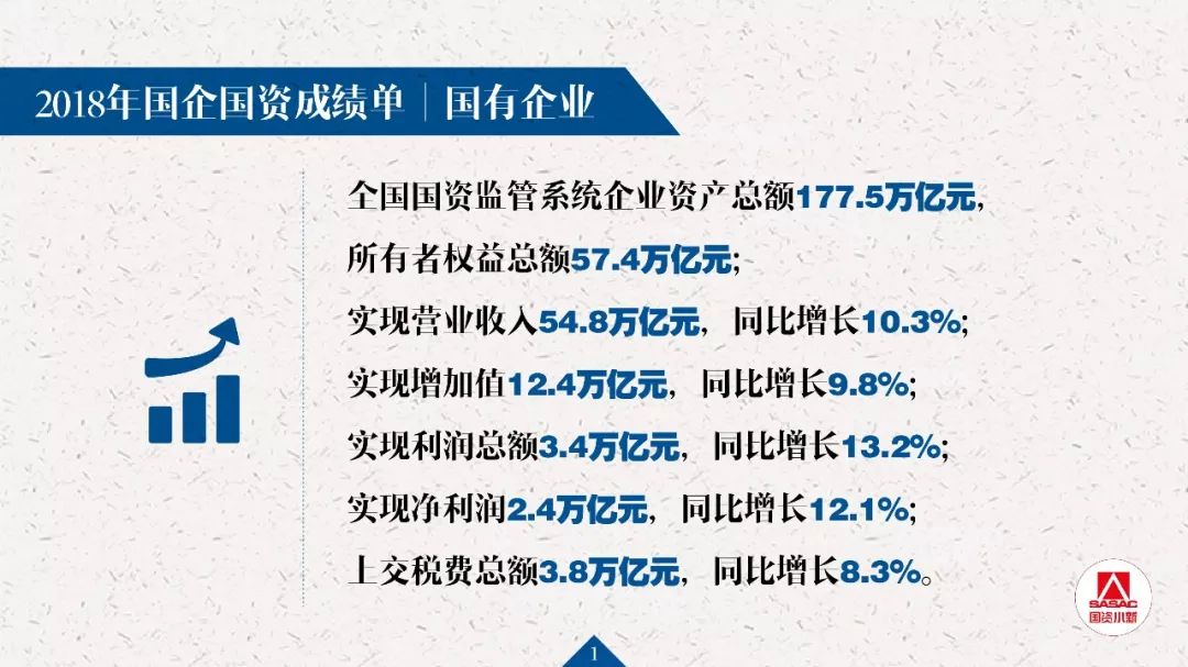 最新保险新闻揭秘，行业变革与未来发展趋势