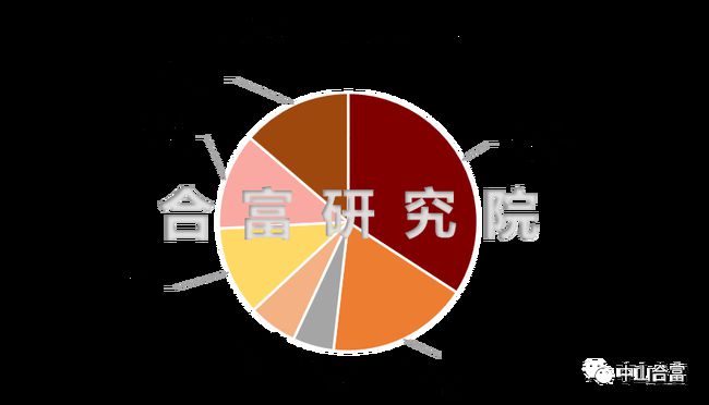 中山最新招聘信息,职场新征程启程,拥抱变化的力量