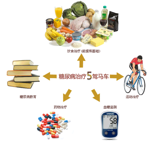 S2B2X电商体系 第34页
