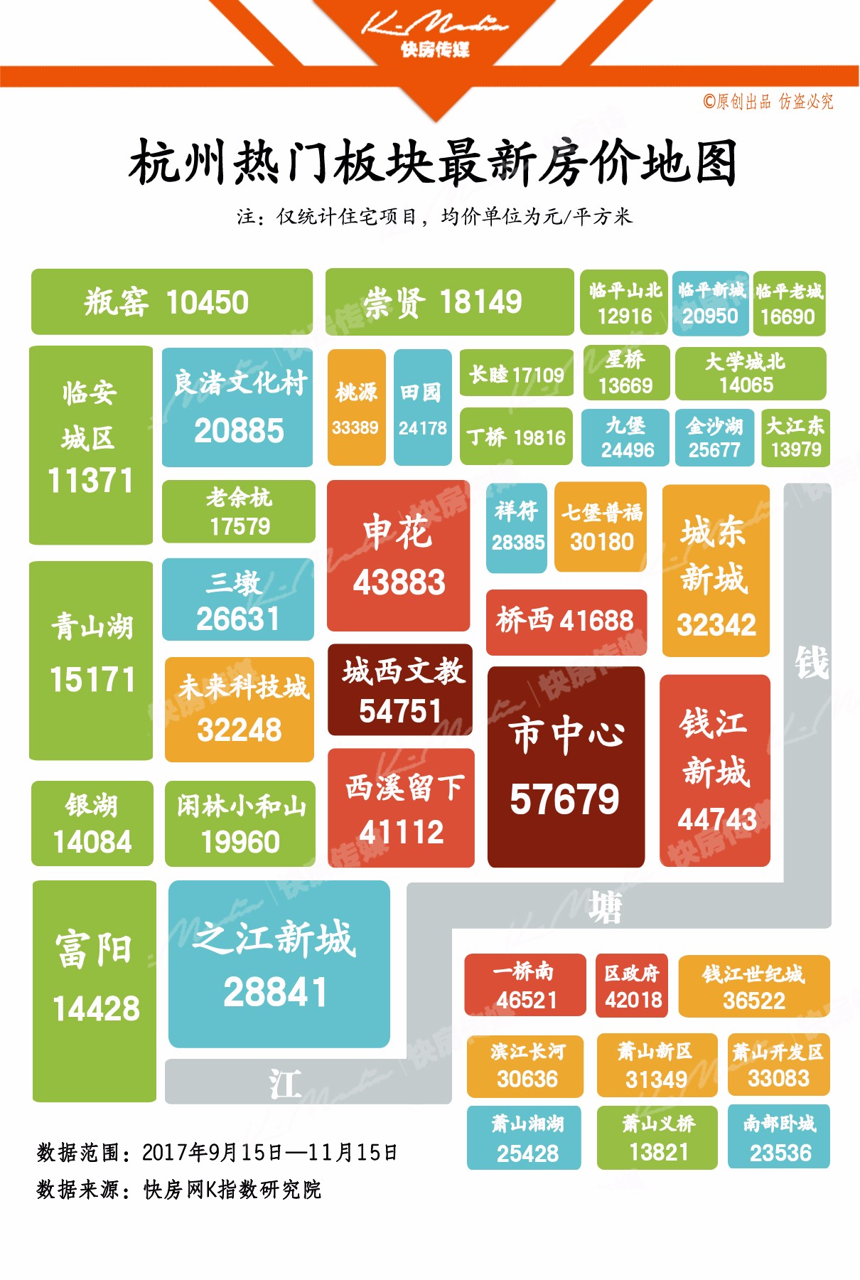 公众号微商城 第33页