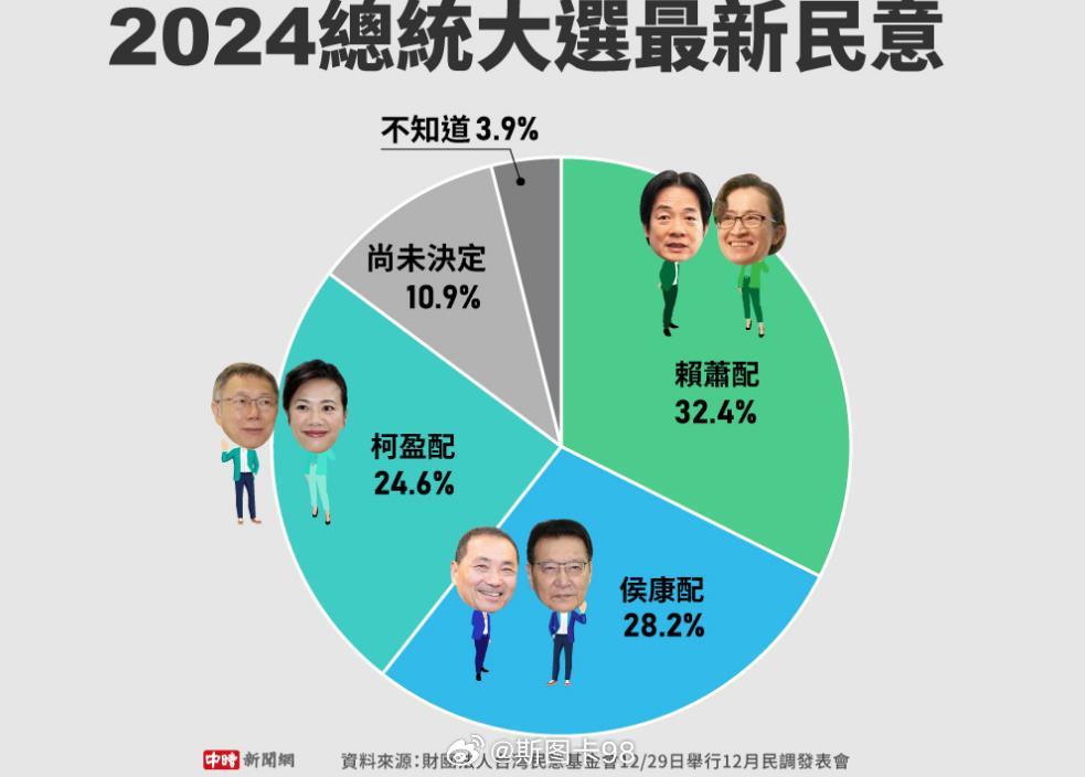 台湾最新选举，民主进程持续前行的里程碑