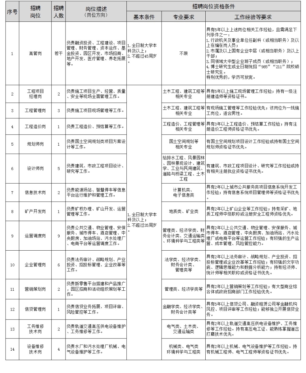 仙桃最新招聘,仙桃最新招聘——小巷中的独特风味探索之旅
