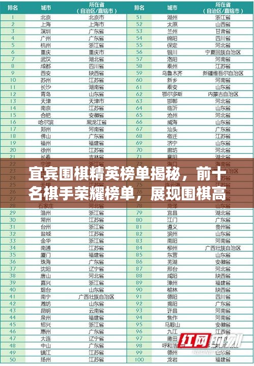 公众号微商城 第22页