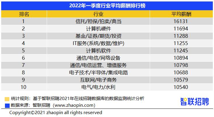 成都最新消息今日更新，任务完成与技能学习详细指南