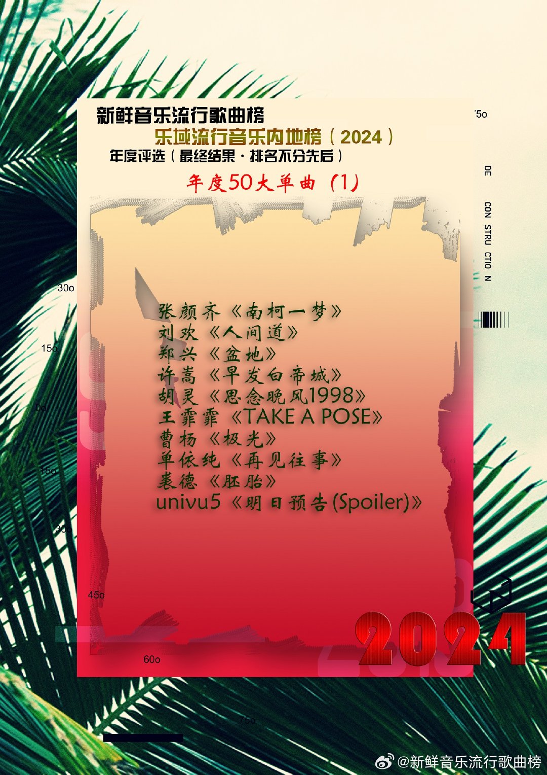 最新歌曲排行榜TOP榜